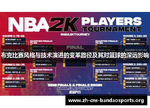 布克比赛风格与技术演进的变革路径及其对篮球的深远影响 布克比赛风格与技术演进的变革路径及其对篮球的深远影响