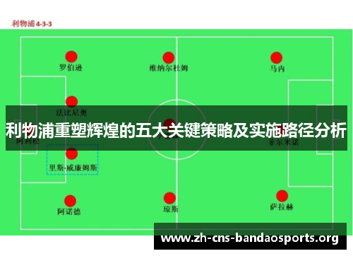 利物浦重塑辉煌的五大关键策略及实施路径分析 利物浦重塑辉煌的五大关键策略及实施路径分析