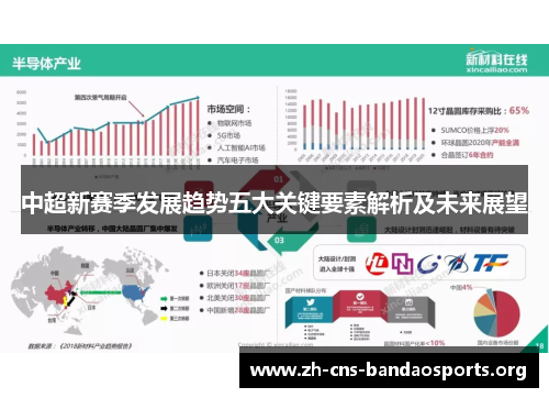 中超新赛季发展趋势五大关键要素解析及未来展望 中超新赛季发展趋势五大关键要素解析及未来展望