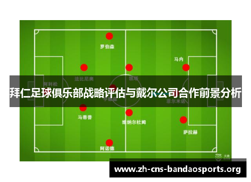 拜仁足球俱乐部战略评估与戴尔公司合作前景分析