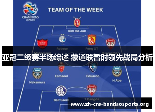 亚冠二级赛半场综述 蒙通联暂时领先战局分析 亚冠二级赛半场综述 蒙通联暂时领先战局分析
