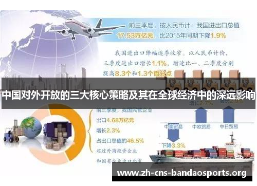 中国对外开放的三大核心策略及其在全球经济中的深远影响 中国对外开放的三大核心策略及其在全球经济中的深远影响