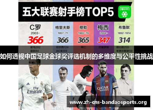 如何透视中国足球金球奖评选机制的多维度与公平性挑战 如何透视中国足球金球奖评选机制的多维度与公平性挑战