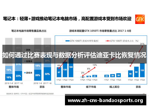 如何通过比赛表现与数据分析评估迪亚卡比恢复情况 如何通过比赛表现与数据分析评估迪亚卡比恢复情况