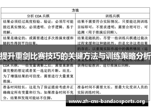 提升重剑比赛技巧的关键方法与训练策略分析 提升重剑比赛技巧的关键方法与训练策略分析