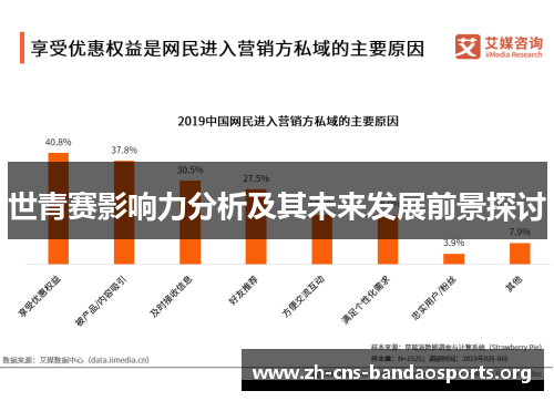 世青赛影响力分析及其未来发展前景探讨 世青赛影响力分析及其未来发展前景探讨