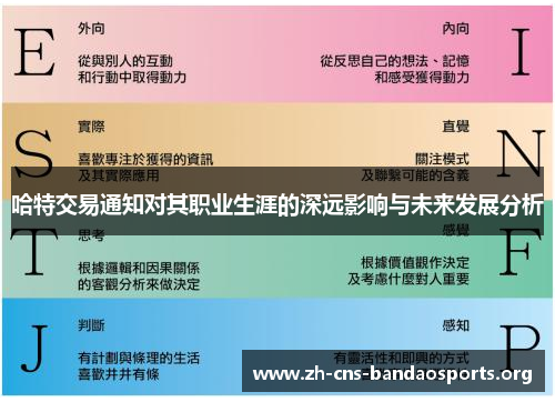 哈特交易通知对其职业生涯的深远影响与未来发展分析 哈特交易通知对其职业生涯的深远影响与未来发展分析