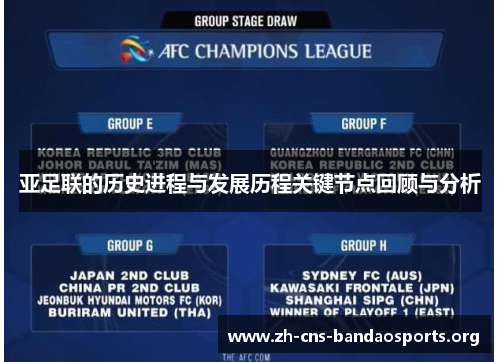 亚足联的历史进程与发展历程关键节点回顾与分析 亚足联的历史进程与发展历程关键节点回顾与分析