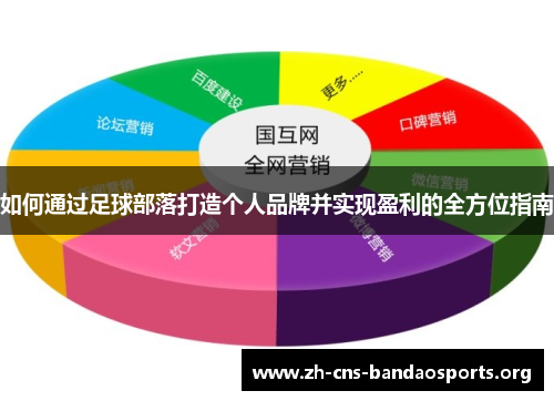 如何通过足球部落打造个人品牌并实现盈利的全方位指南 如何通过足球部落打造个人品牌并实现盈利的全方位指南