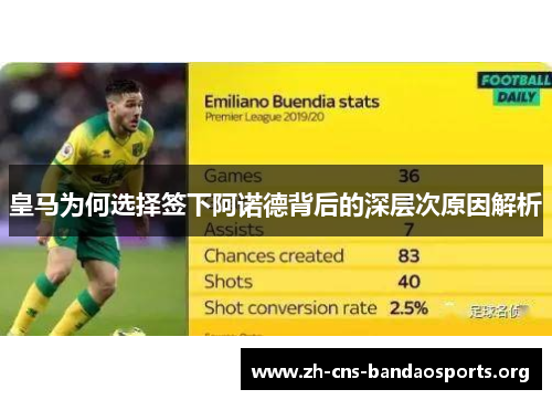 皇马为何选择签下阿诺德背后的深层次原因解析 皇马为何选择签下阿诺德背后的深层次原因解析