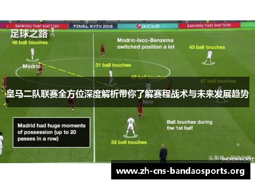 皇马二队联赛全方位深度解析带你了解赛程战术与未来发展趋势 皇马二队联赛全方位深度解析带你了解赛程战术与未来发展趋势