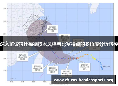深入解读拉什福德技术风格与比赛特点的多角度分析路径 深入解读拉什福德技术风格与比赛特点的多角度分析路径