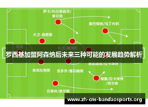 罗西基加盟阿森纳后未来三种可能的发展趋势解析 罗西基加盟阿森纳后未来三种可能的发展趋势解析