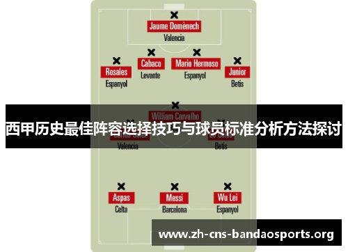 西甲历史最佳阵容选择技巧与球员标准分析方法探讨 西甲历史最佳阵容选择技巧与球员标准分析方法探讨