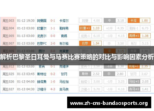 解析巴黎圣日耳曼与马赛比赛策略的对比与影响因素分析 解析巴黎圣日耳曼与马赛比赛策略的对比与影响因素分析