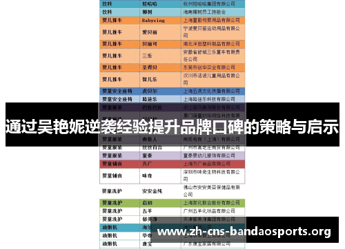 通过吴艳妮逆袭经验提升品牌口碑的策略与启示 通过吴艳妮逆袭经验提升品牌口碑的策略与启示