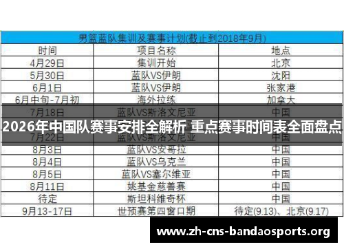 2026年中国队赛事安排全解析 重点赛事时间表全面盘点 2026年中国队赛事安排全解析 重点赛事时间表全面盘点