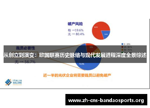从创立到演变:欧国联赛历史脉络与现代发展进程深度全景综述 从创立到演变:欧国联赛历史脉络与现代发展进程深度全景综述