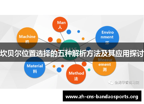 坎贝尔位置选择的五种解析方法及其应用探讨 坎贝尔位置选择的五种解析方法及其应用探讨