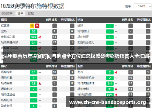 法甲联赛历年决赛时间与地点全方位汇总权威参考终极指南大全汇编 法甲联赛历年决赛时间与地点全方位汇总权威参考终极指南大全汇编